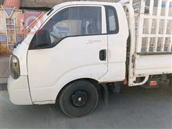 کیا بۆنگۆ